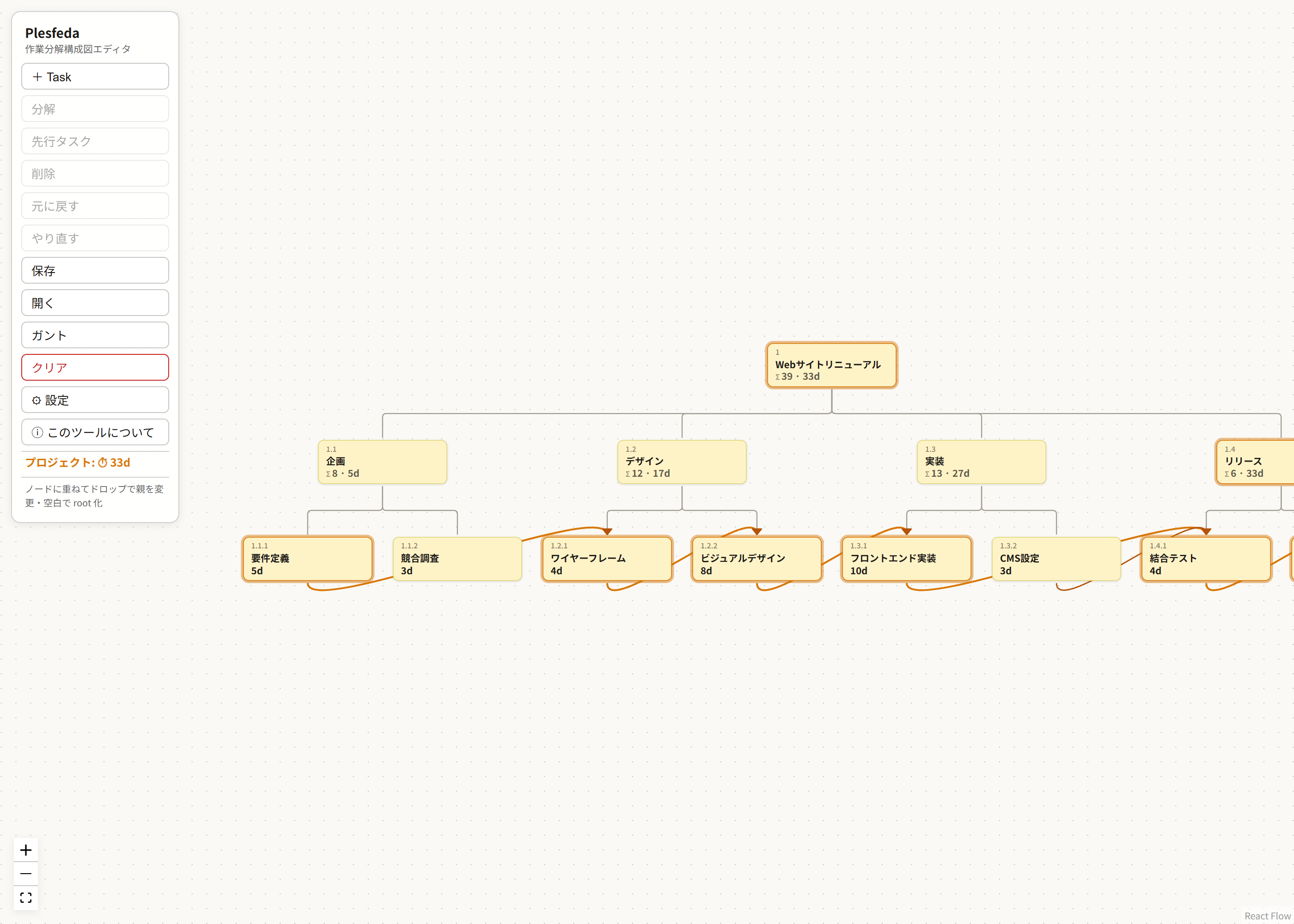 Plesfeda のボード — ツリー構造のWBSと依存線・クリティカルパス