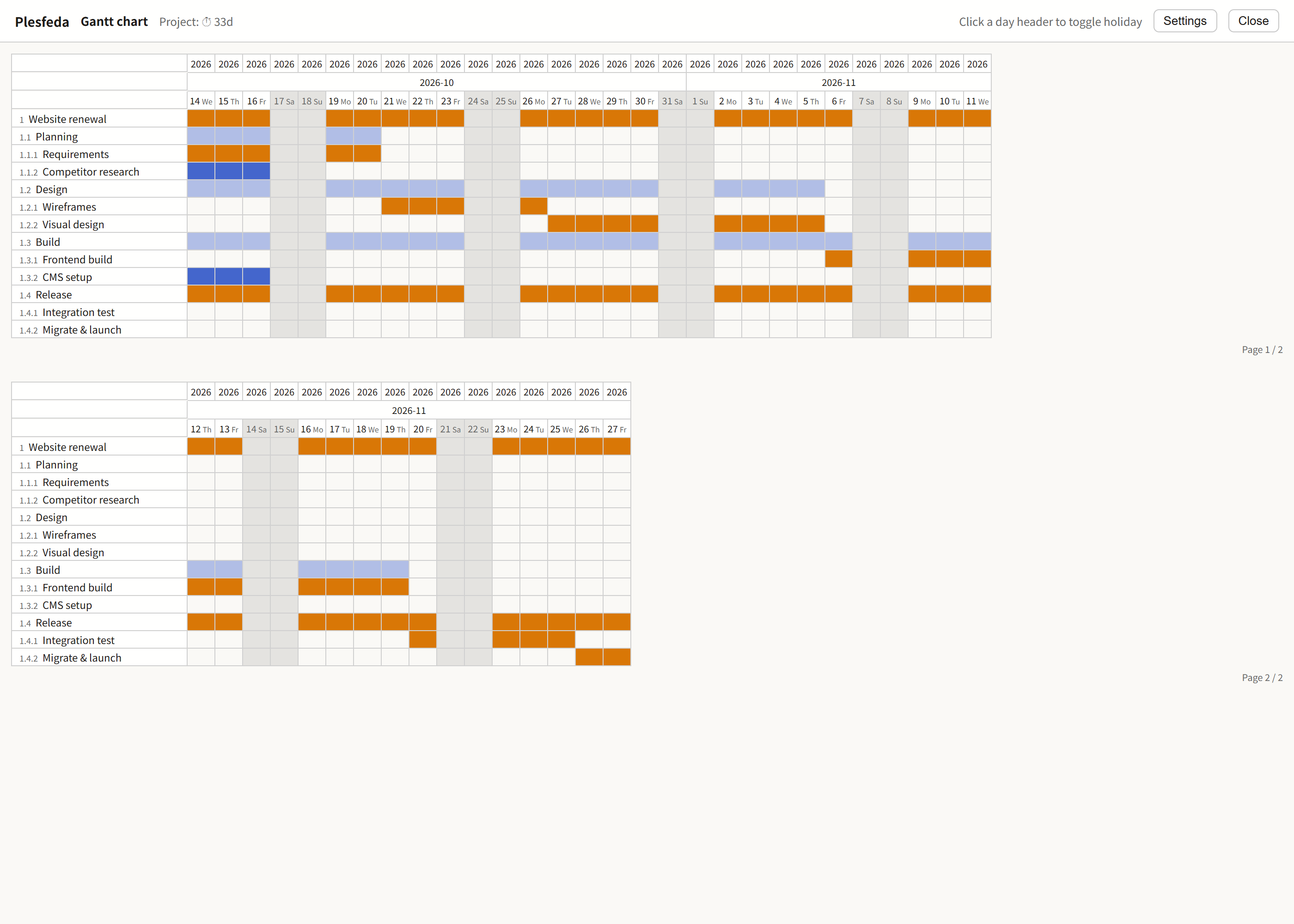 Plesfeda's Gantt output — a holiday-aware calendar with the critical path highlighted