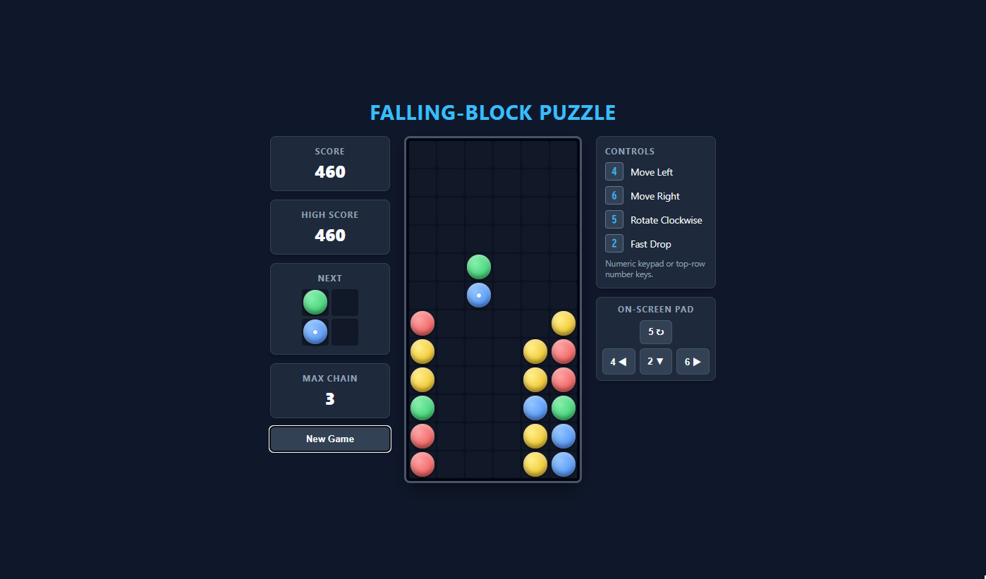 The finished falling-block puzzle mid-game, showing a score of 460 and a max chain of 3